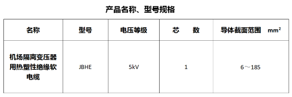 电力小课堂 | 让飞机长了“眼睛”?远东带你揭秘助航灯光背后的硬核秘密 电力小课堂 | 让飞机长了“眼睛”?远东带你揭秘助航灯光背后的硬核秘密