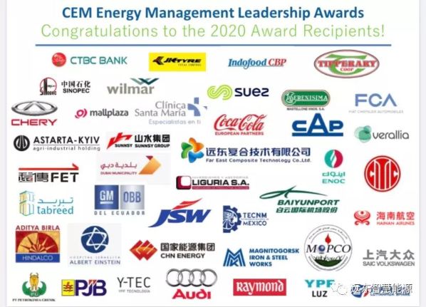 远东复合技术荣获2020全球能源管理领导奖 成国内线缆行业唯一获奖企业